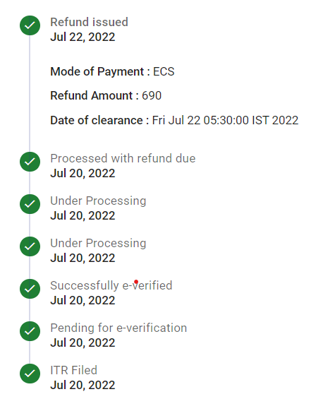 Income Tax refund tracking