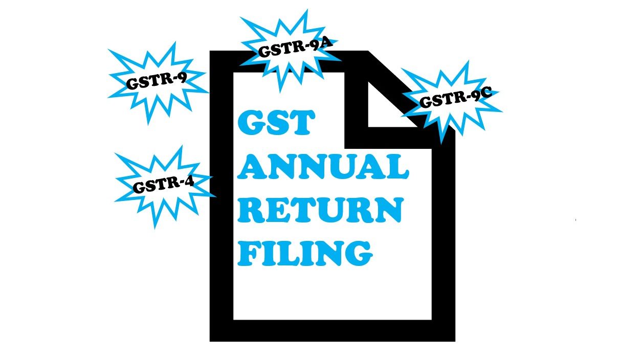 GST Annual Return Filing