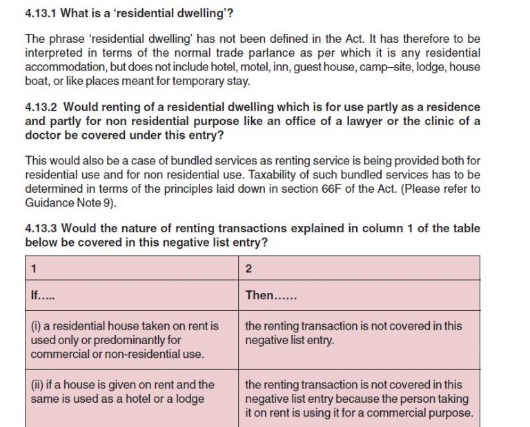 GST on rent RCM easy guide applicable for F.Y. 202223 and onwards