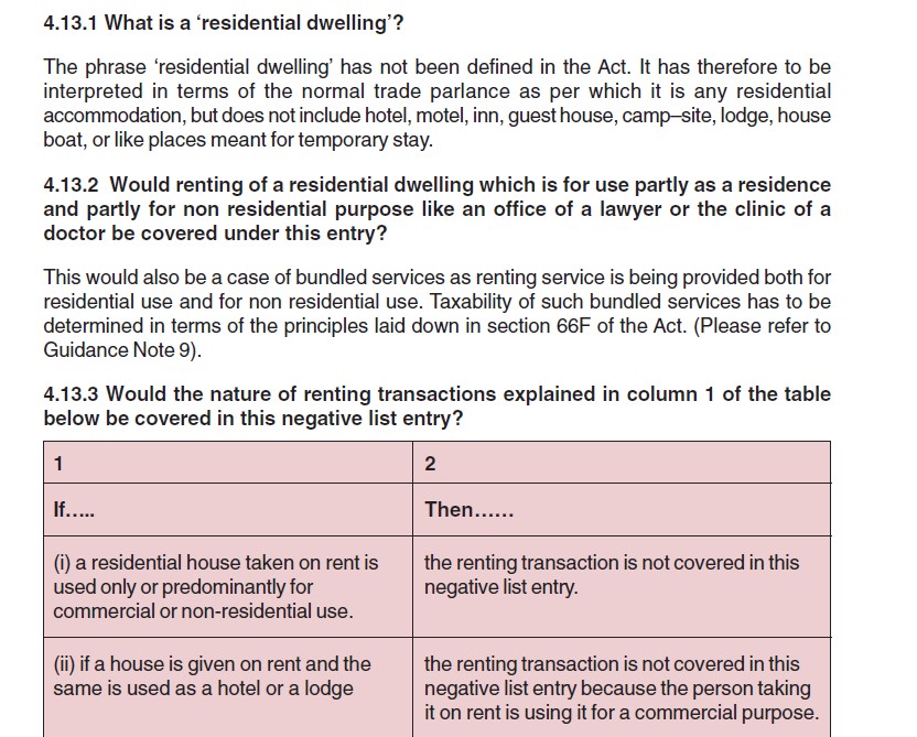 GST on rent RCM - Service Tax extract 